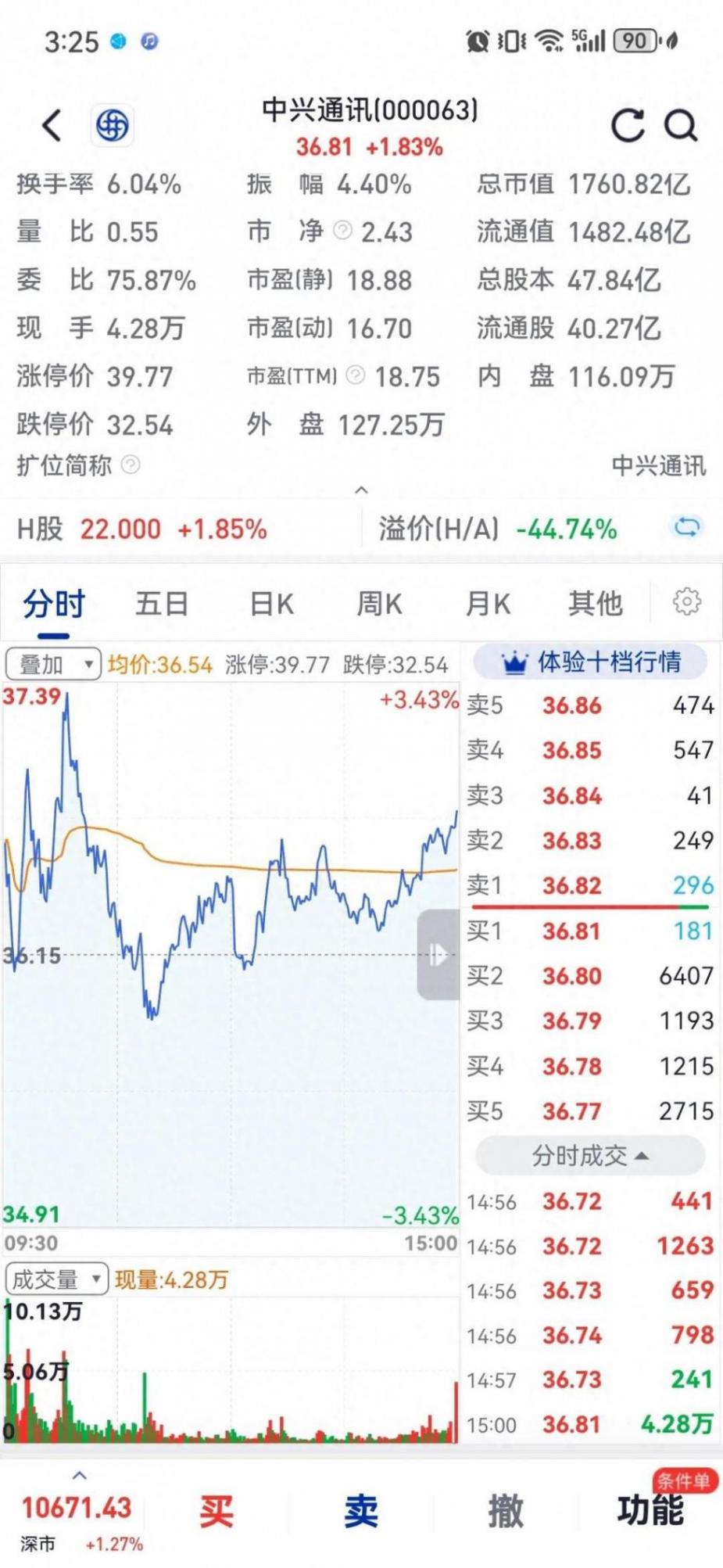 中兴通讯:科技浪潮中的通信巨擘
