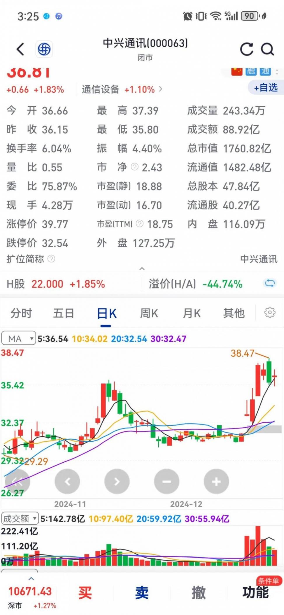 中兴通讯:科技浪潮中的通信巨擘
