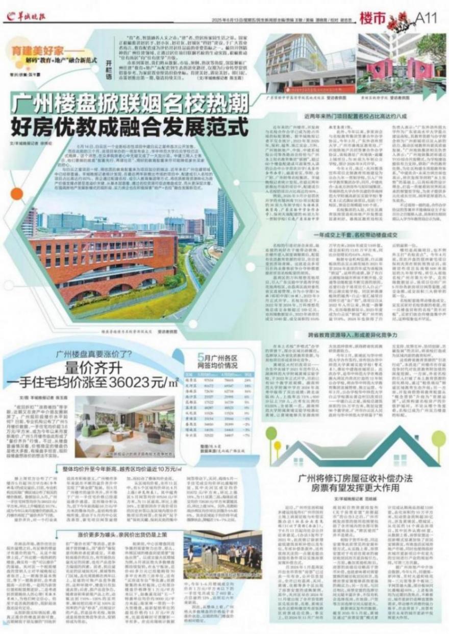 均价涨至3.6万+,广州楼盘涨价了?
